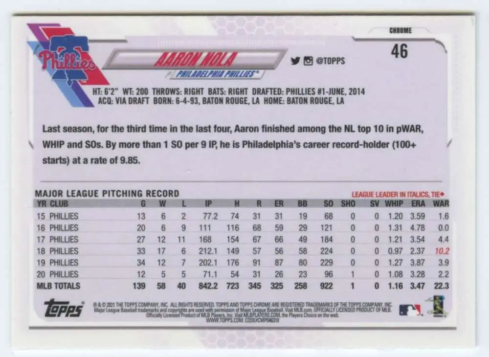 Baseball card featuring Aaron Nola statistics from 2021 Topps Chrome #46