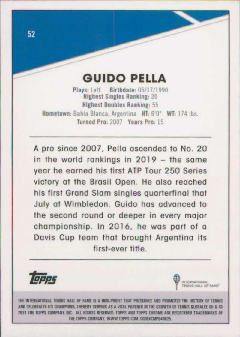 Tennis card of Guido Pella with statistics and highlights from Topps Chrome 2021