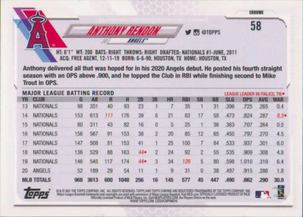 Baseball card of Anthony Rendon showcasing his stats for Los Angeles Angels Topps Chrome