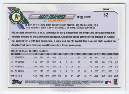 Matt Chapman Baseball Card featuring statistics from 2021 Topps Chrome #62 Oakland Athletics