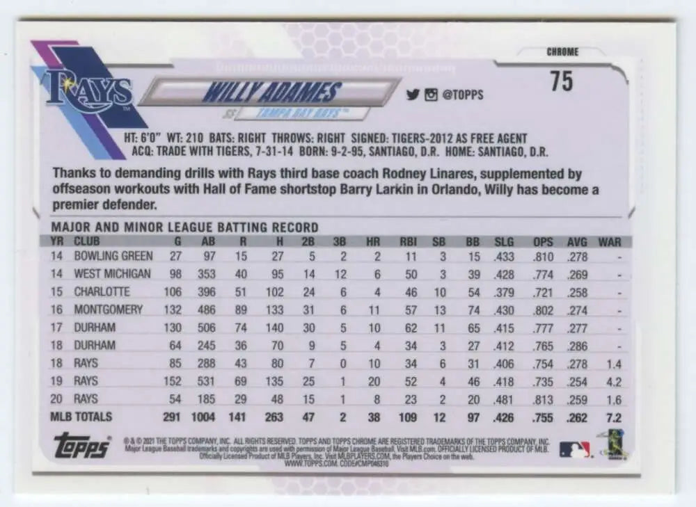 Back of 2021 Topps Chrome #75 Willy Adames Baseball Card with Tampa Bay Rays stats