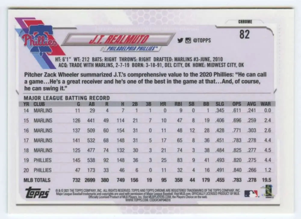 Back of 2021 Topps Chrome #82 J.T. Realmuto baseball card showcasing Philadelphia Phillies stats