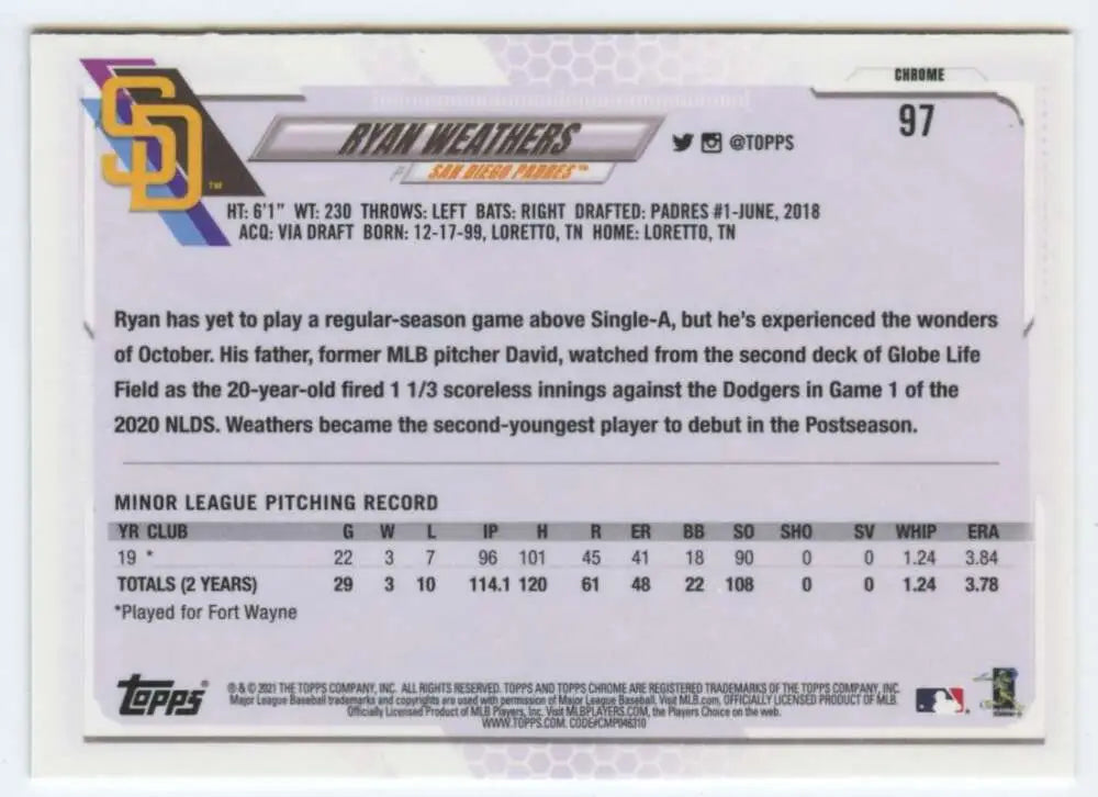 Baseball card displaying Ryan Weathers statistics for San Diego Padres Topps Chrome