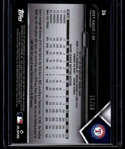 Baseball card featuring Joey Gallo stats and Texas Rangers logo from Topps Chrome Black