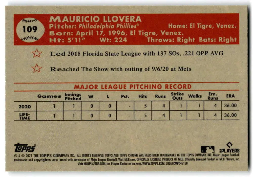 Baseball card featuring Mauricio Llovera statistics for Philadelphia Phillies from Florida State League