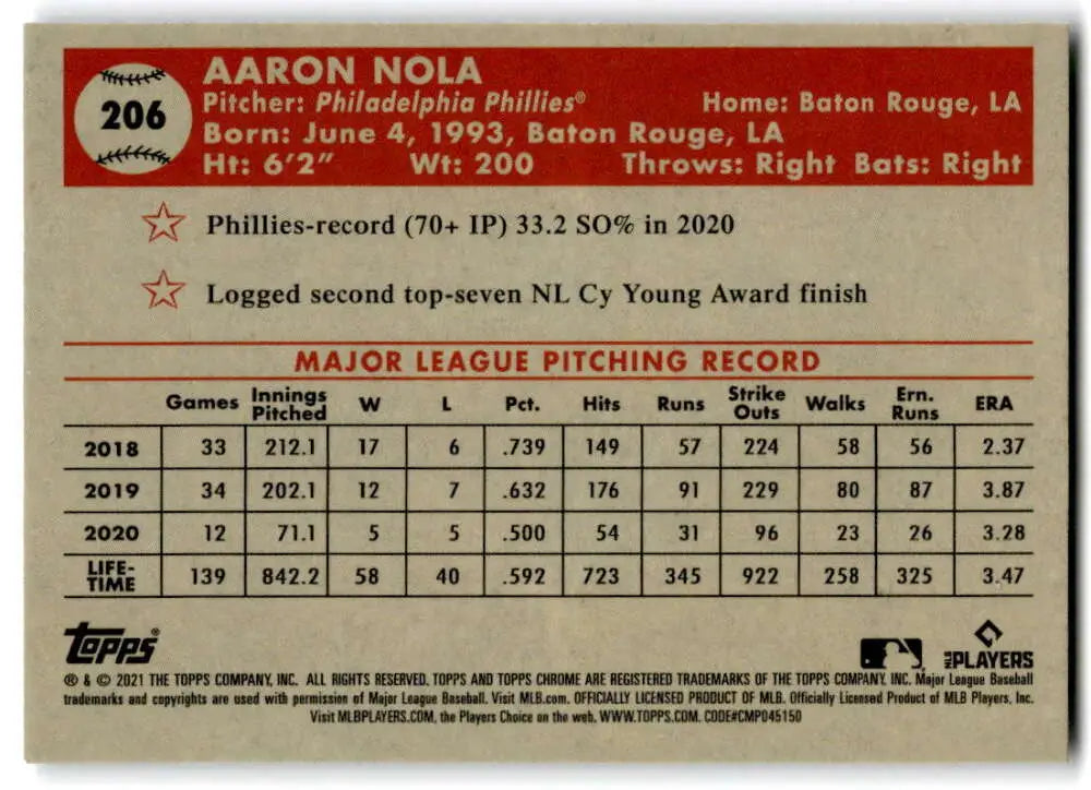 Aaron Nola pitching statistics on 2021 Topps Chrome Platinum Anniversary baseball card