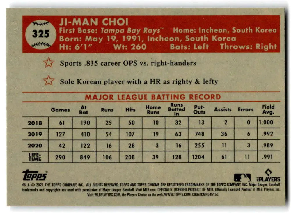 Baseball card showcasing Ji-Man Choi’s MLB stats 2018-2020 for Topps Chrome Platinum Anniversary