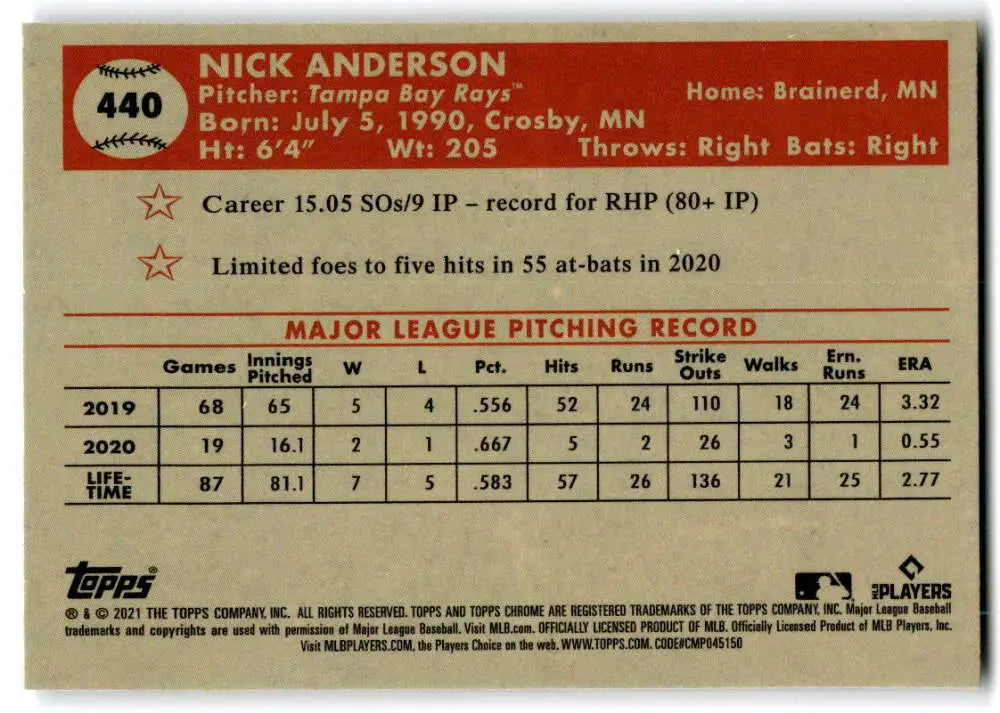 Baseball card featuring Nick Anderson’s pitching stats from 2021 Topps Chrome Platinum Anniversary