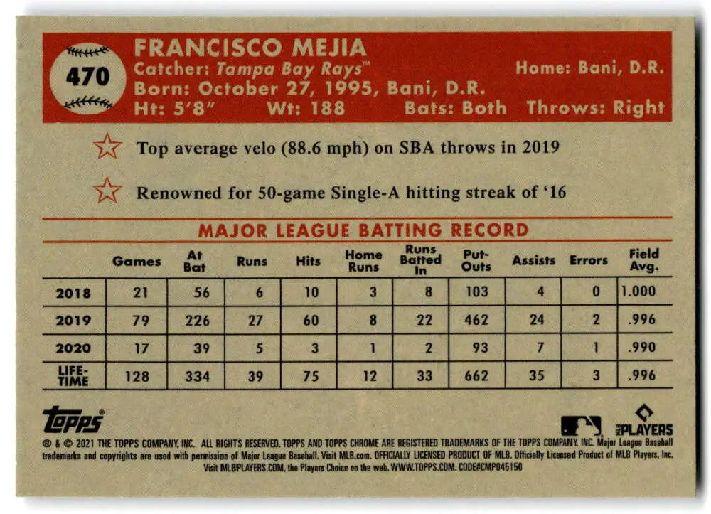 Baseball card highlighting Francisco Mejia’s MLB statistics with Tampa Bay Rays team info