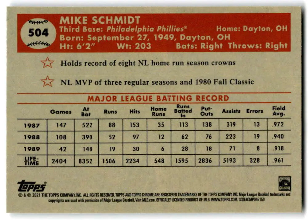 Mike Schmidt 2021 Topps Chrome Platinum Anniversary baseball card with career stats