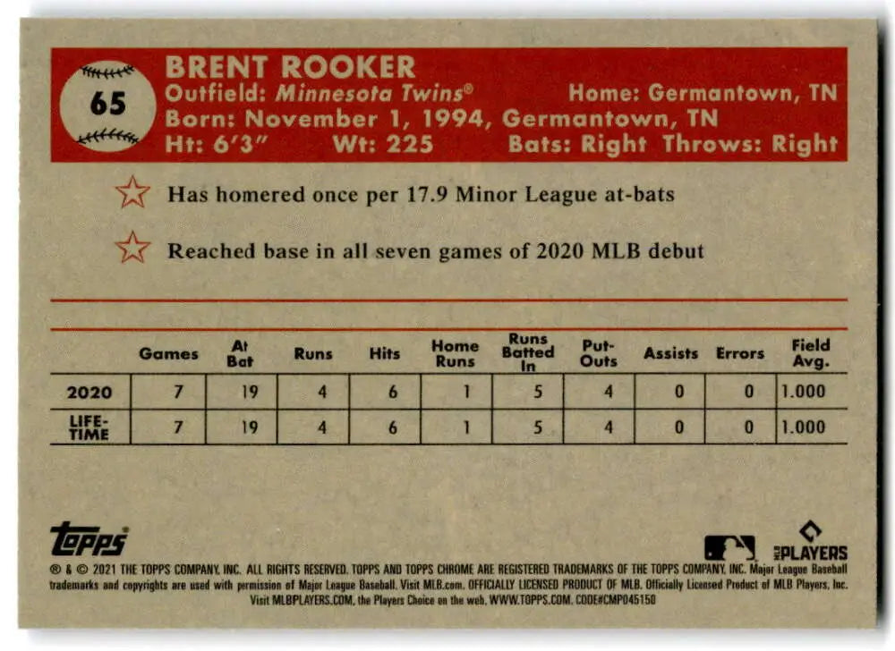 Brent Rooker Minnesota Twins Topps Chrome Platinum Anniversary baseball card statistics