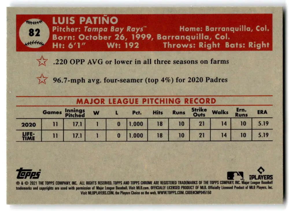 Luis Patino’s 2020 MLB pitching stats on 2021 Topps Chrome Platinum Anniversary card