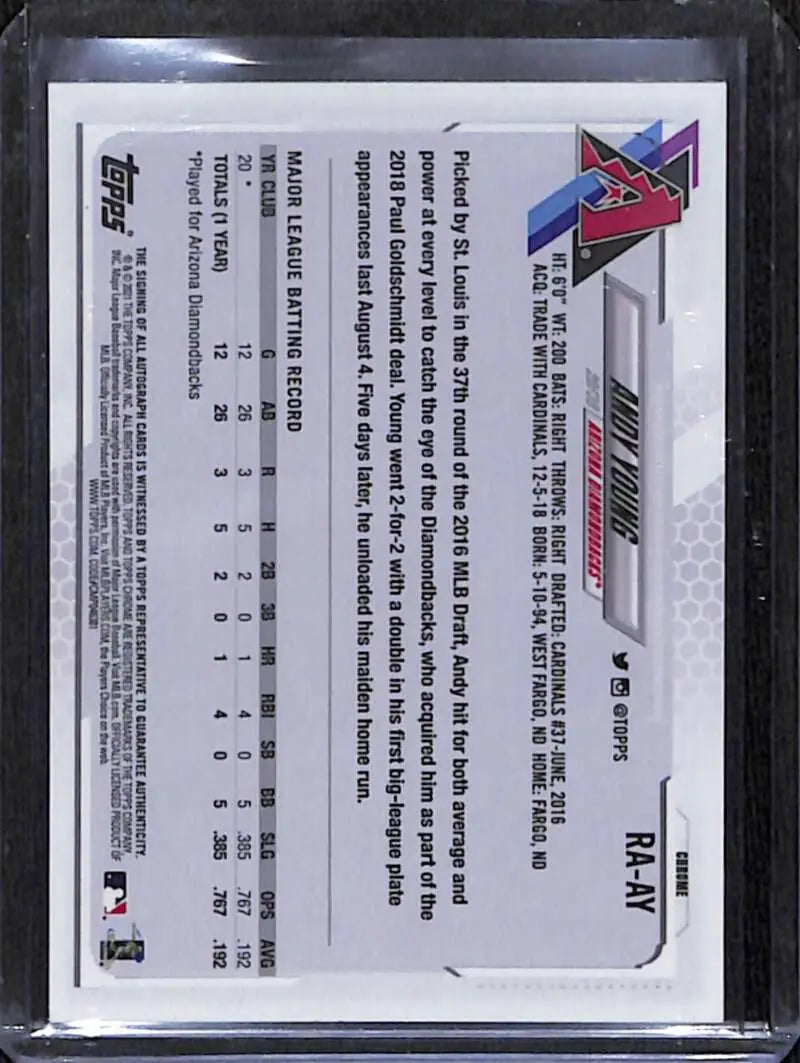 Back side of 2021 Topps Chrome Andy Young Rookie baseball card with logo and text