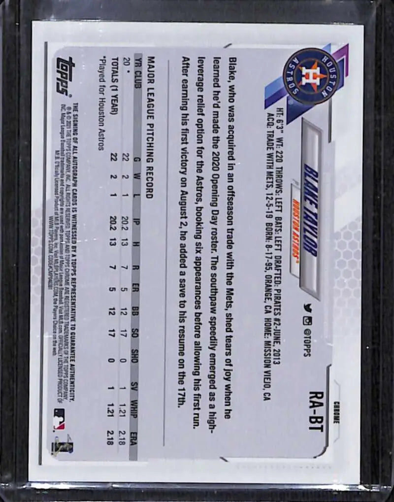 Back side of 2021 Topps Chrome Blake Taylor Rookie Auto baseball card showing stats