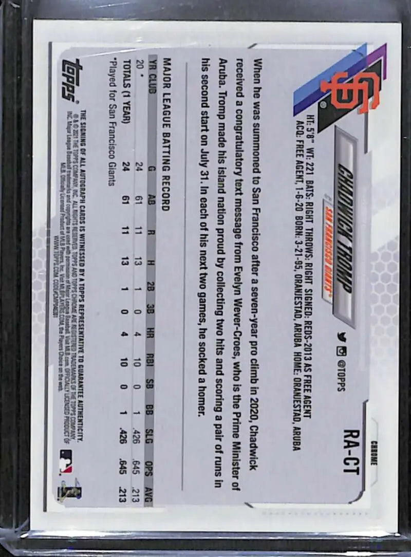 Back side of 2021 Topps Chrome Chadwick Tromp Rookie card with stats and information