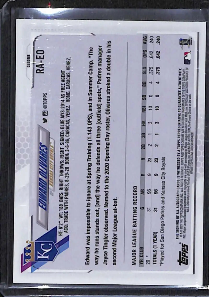 Back of 2021 Topps Chrome Edward Olivares Rookie Auto Baseball Card with statistics