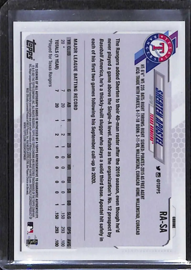 Back of 2021 Topps Chrome Sherten Apostel Rookie baseball card showing stats and info