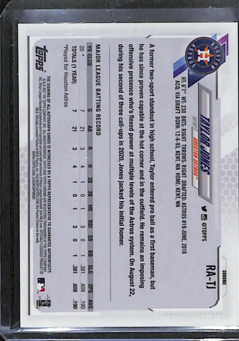 Back side of 2021 Topps Chrome Taylor Jones Rookie Auto Baseball Card with stats