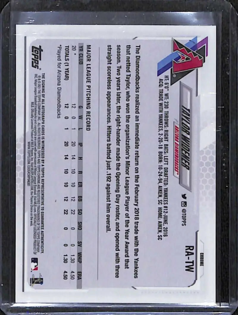 Back side of Taylor Widener Rookie Auto baseball card showing statistics and details