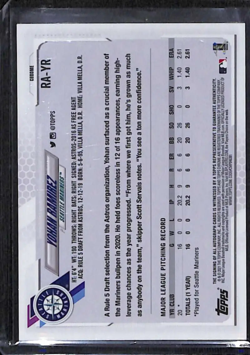 Back of 2021 Topps Chrome Yohan Ramirez baseball card showing player statistics