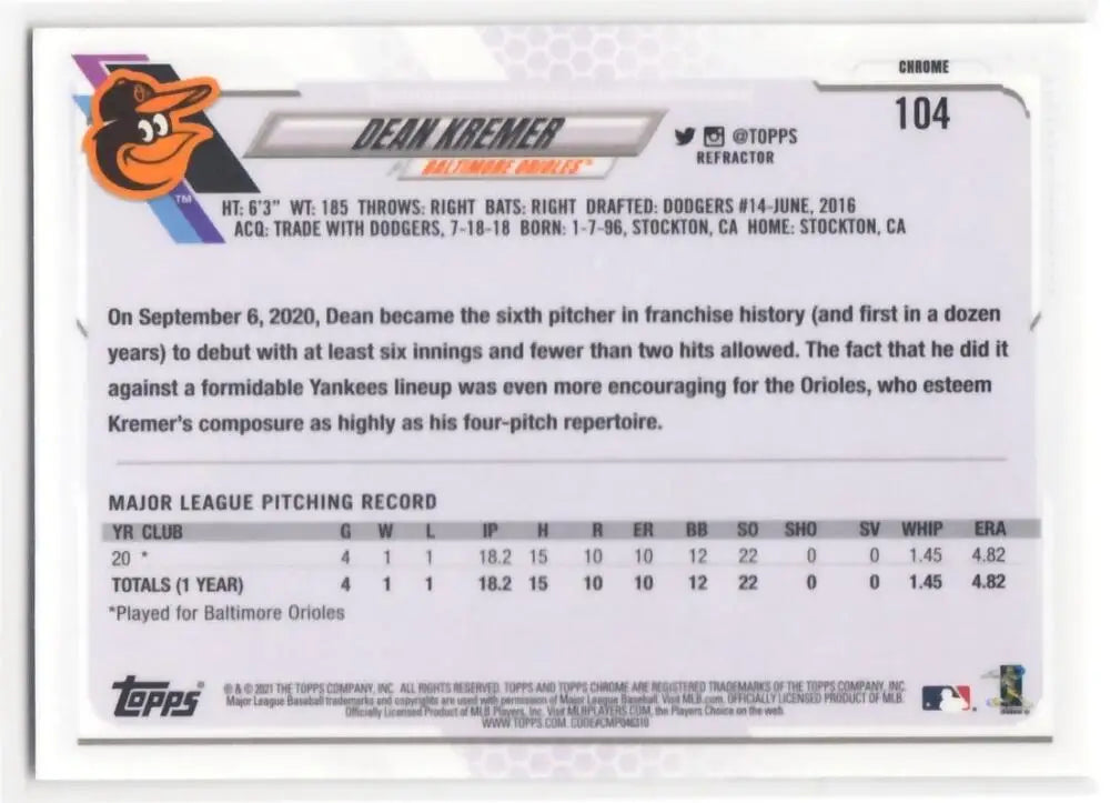 Baseball card of Dean Kremer featuring stats and biography from Topps Chrome Refractor