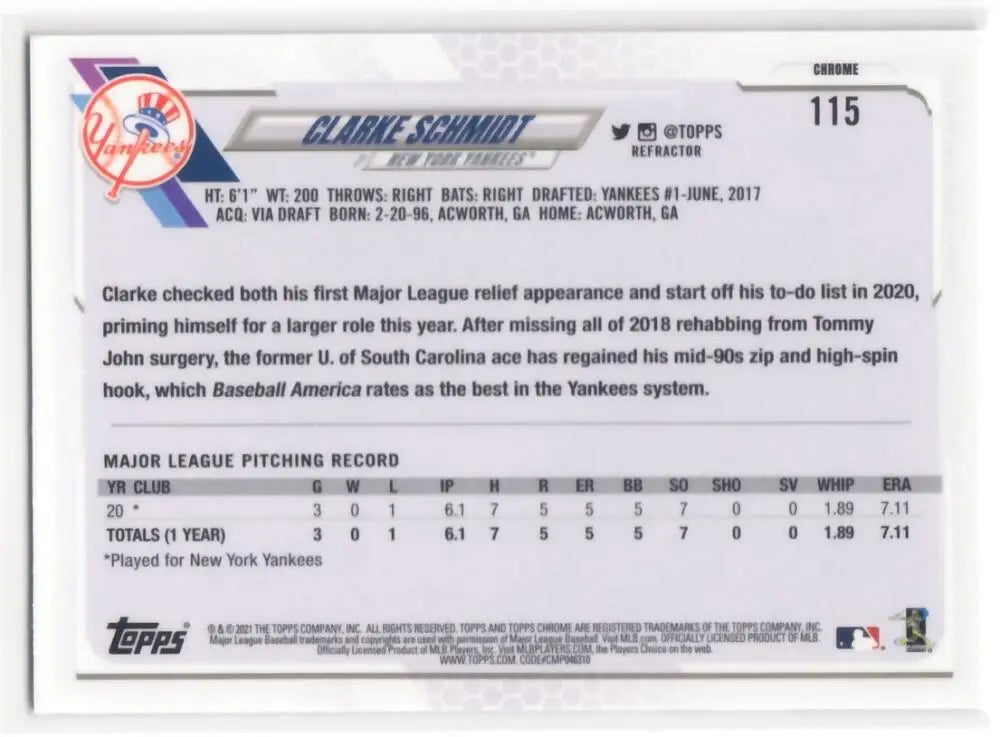 Baseball card of Clarke Schmidt featuring stats for New York Yankees pitcher