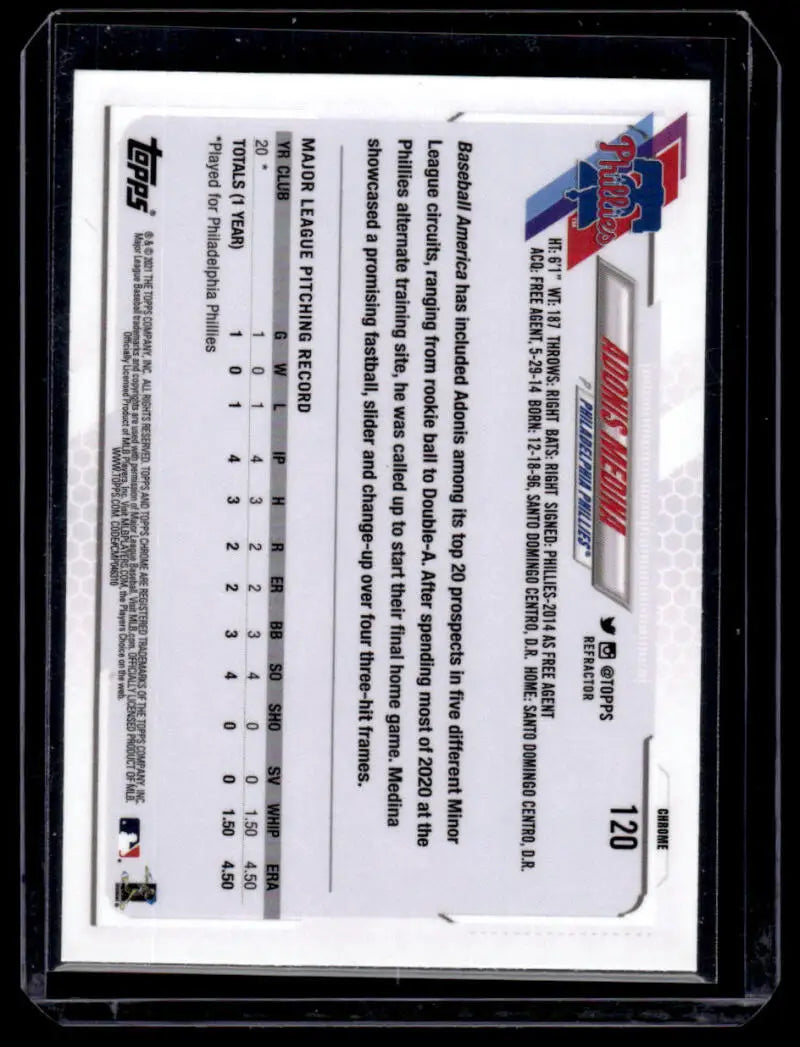 Back side of 2021 Topps Chrome Adonis Medina rookie card with stats for Philadelphia Phillies