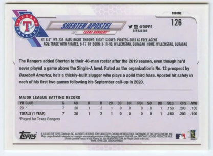 Baseball card showing Sherten Apostel stats for Texas Rangers Topps Chrome collection