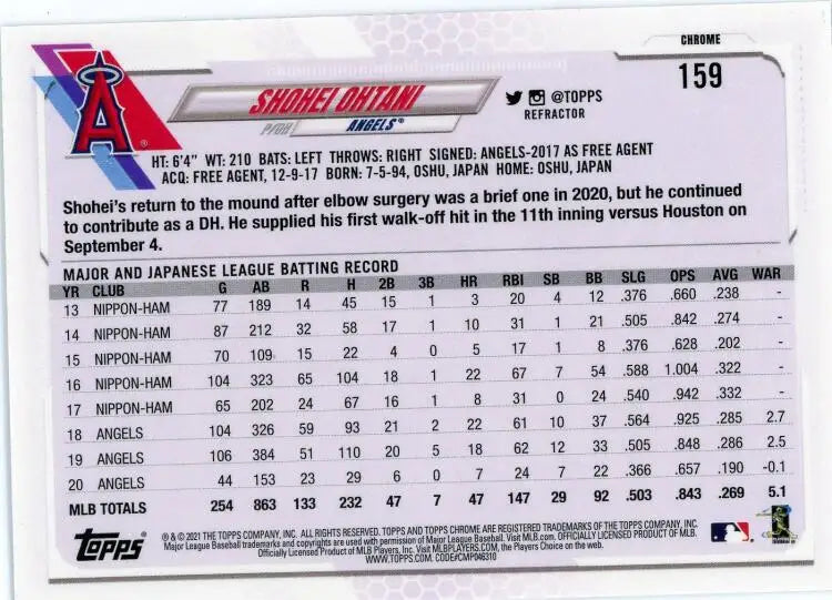 Back of 2021 Topps Chrome Refractor Shohei Ohtani Baseball Card showing statistics