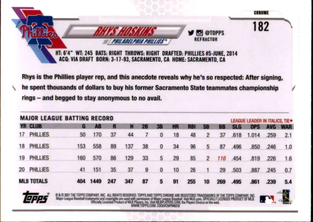 2021 Topps Chrome Refractor #182 Rhys Hoskins Philadelphia Phillies batting statistics card