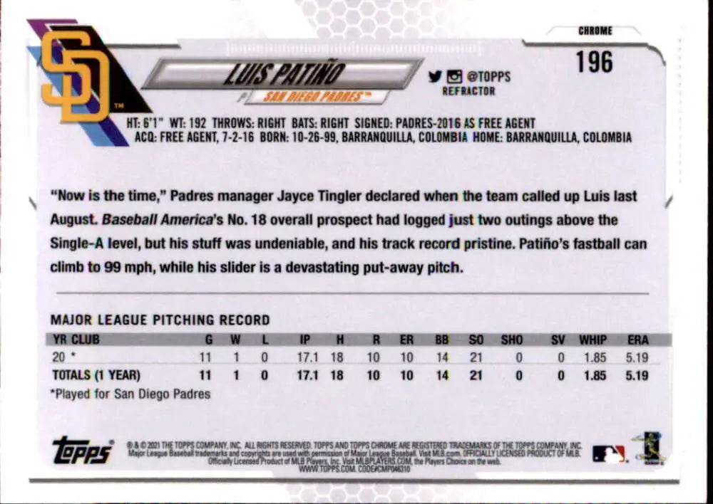 Baseball card featuring Luis Patino statistics for San Diego Padres rookie player