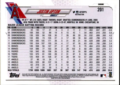 2021 Topps Chrome Refractor #201 Justin Upton Los Angeles Angels Baseball Card statistics