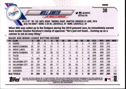 Baseball card featuring Will Smith’s stats for the Los Angeles Dodgers 2021 Topps Chrome Refractor