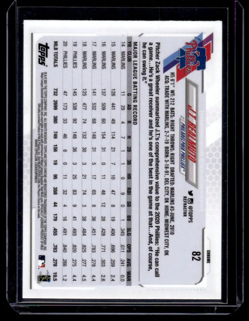 Back side of 2021 Topps Chrome Refractor #82 J.T. Realmuto baseball card statistics