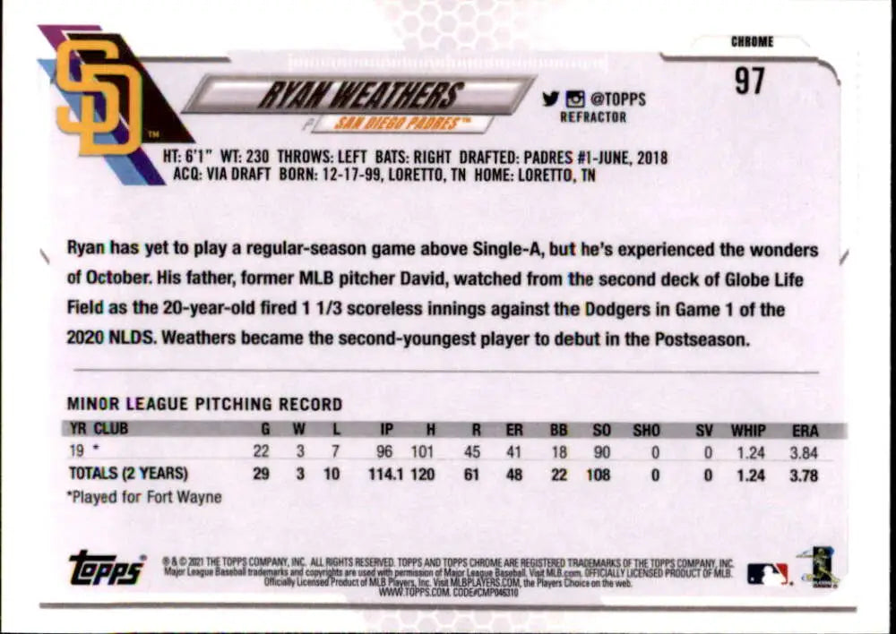 Baseball card featuring Ryan Weathers statistics for San Diego Padres rookie player