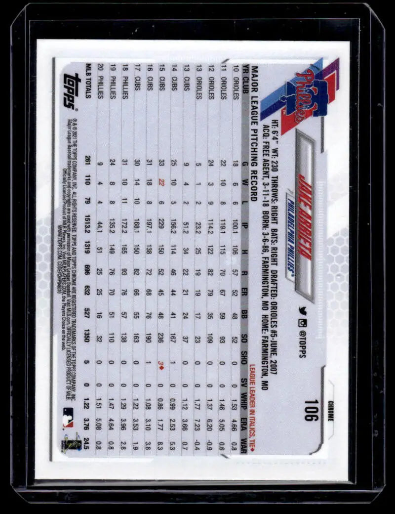 Back of 2021 Topps Chrome Refractor Prism #106 Jake Arrieta baseball card statistics