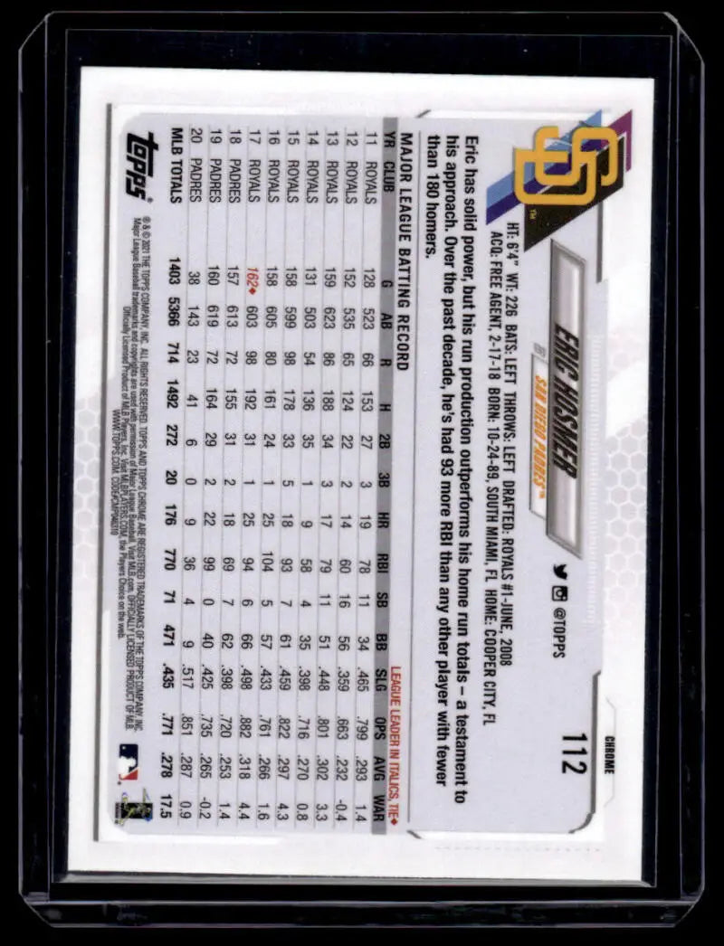 Back of 2021 Topps Chrome Refractor Prism #112 Eric Hosmer Baseball Card statistics