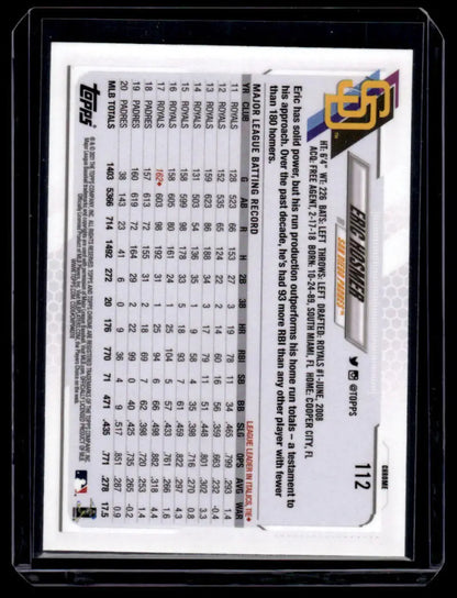 Back of 2021 Topps Chrome Refractor Prism #112 Eric Hosmer Baseball Card statistics