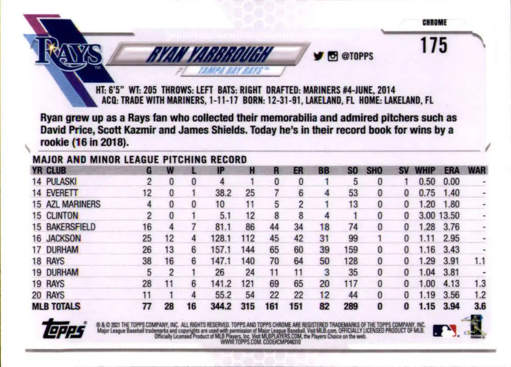 Baseball card featuring Refractor Prism Ryan Yarbrough stats for Tampa Bay Rays