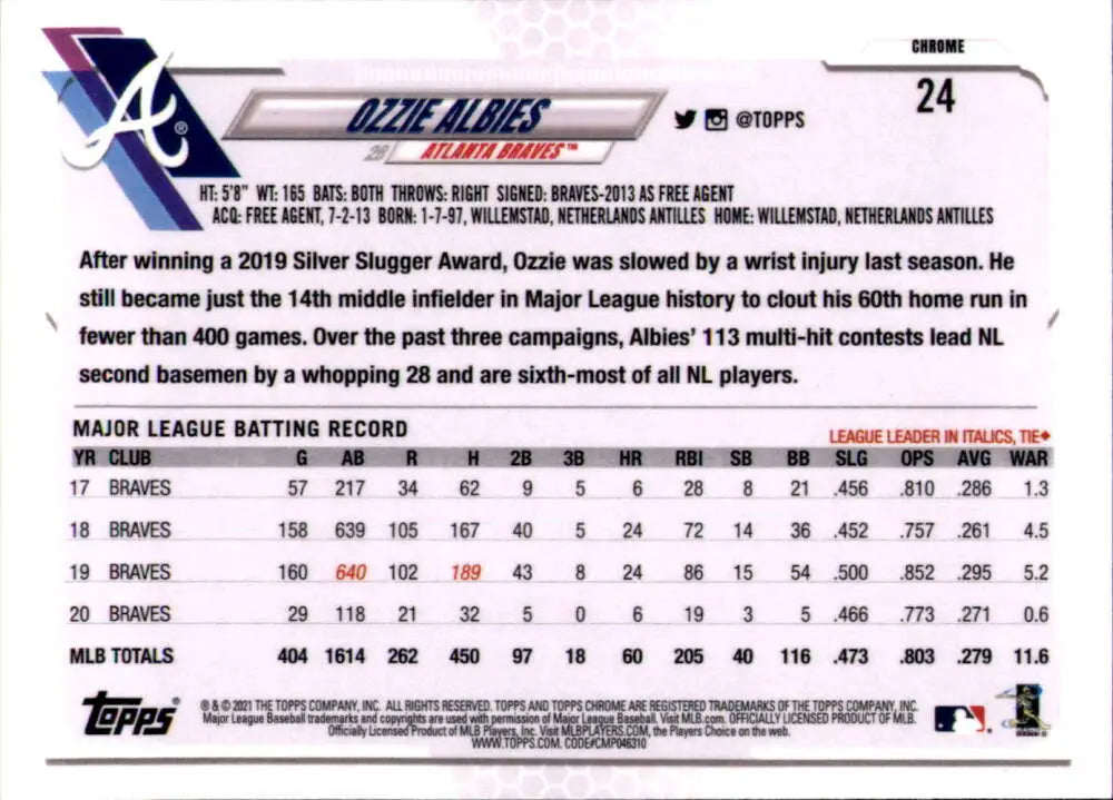 Ozzie Albies Topps Chrome Refractor Prism #24 baseball card with MLB statistics