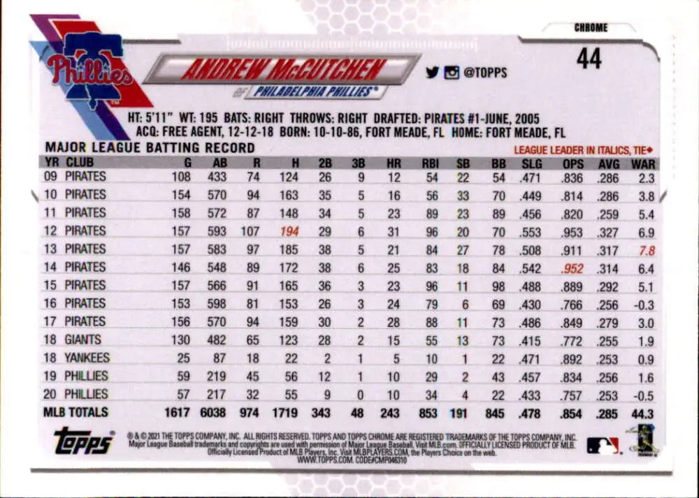 Baseball card featuring Andrew McCutchen with batting stats from 2021 Topps Chrome Refractor Prism