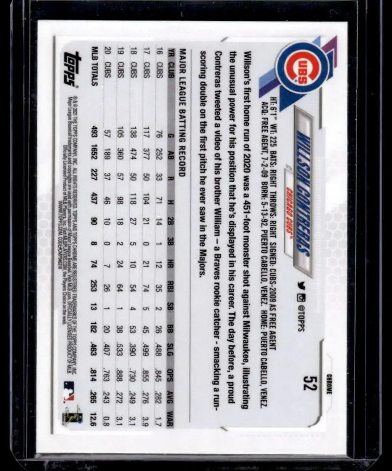 Back of 2021 Topps Chrome Refractor Prism #52 Willson Contreras Chicago Cubs Baseball Card