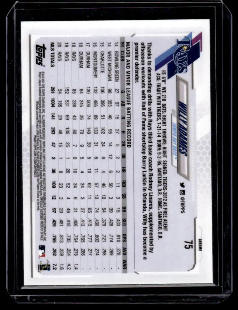 Back side of 2021 Topps Chrome Willy Adames baseball card with player statistics