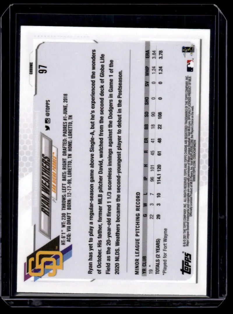 Back side of a Ryan Weathers San Diego Padres trading card showing stats and details