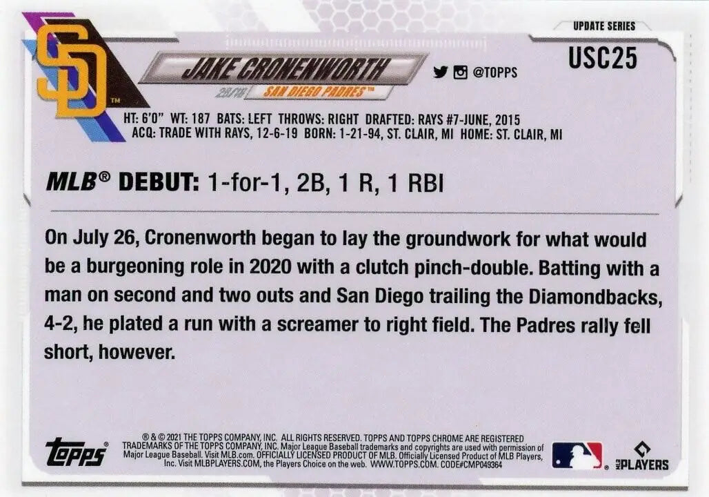 Jake Cronenworth Rookie card from 2021 Topps Chrome Update for San Diego Padres fans