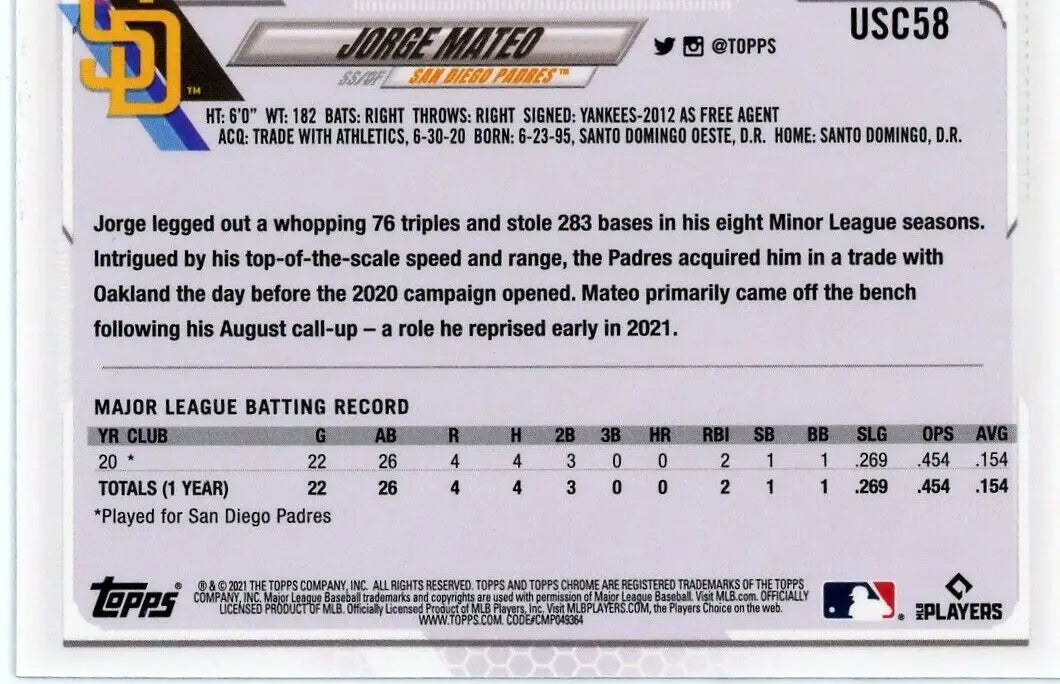 Baseball card back of 2021 Topps Chrome Update Jorge Mateo Rookie San Diego Padres #58