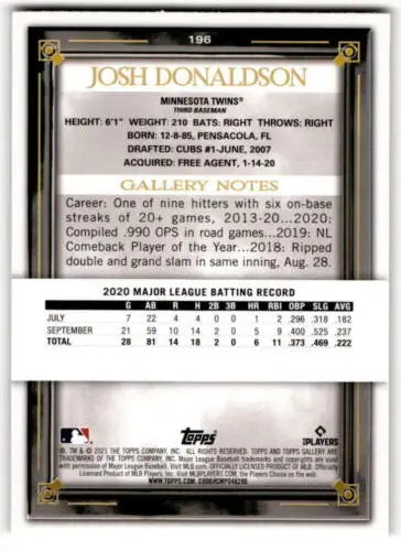 Josh Donaldson baseball card from 2021 Topps Gallery #196 featuring original gloss