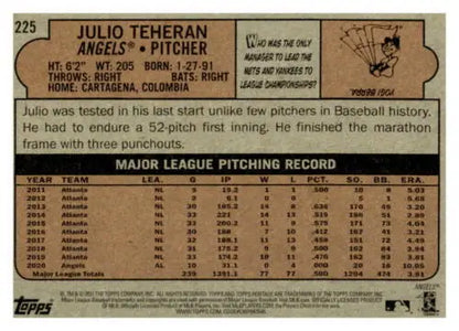 Baseball card back of 2021 Topps Heritage #225 Julio Teheran NM-MT Angels with original gloss