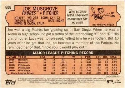 Joe Musgrove baseball card from 2021 Topps Heritage High Number San Diego Padres #606