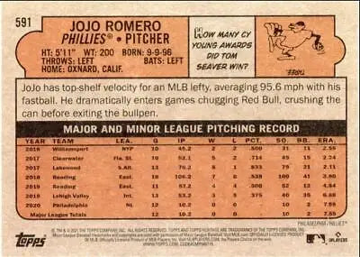 Back of 2021 Topps Heritage High Number Jojo Romero Rookie Card #591 Philadelphia Phillies